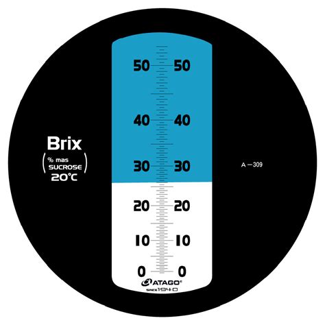 refractometer manual